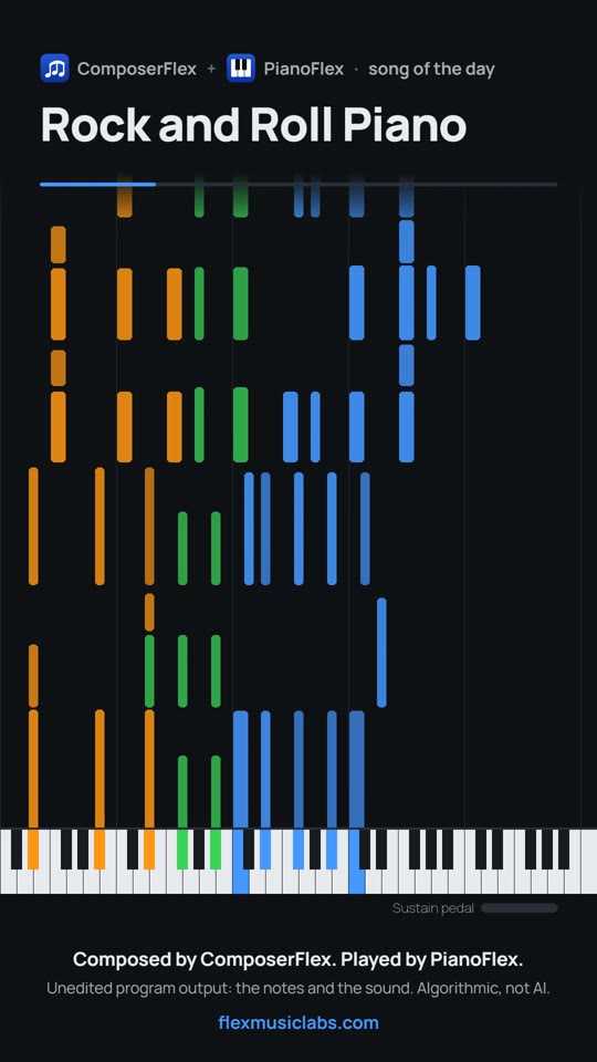 Rock and Roll Piano: notes falling onto a piano keyboard